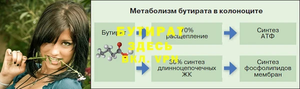 бошки Богданович